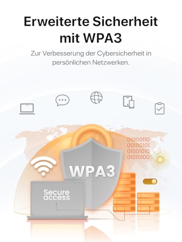 Tenda Mobiler WLAN Router Wi-Fi 6, 2100mAh Akku, 4G Hotspot, USB-C