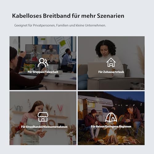 Tenda 4G03 Pro LTE Router, Nano-SIM, N300 WLAN, 2 Antennen, Schwarz