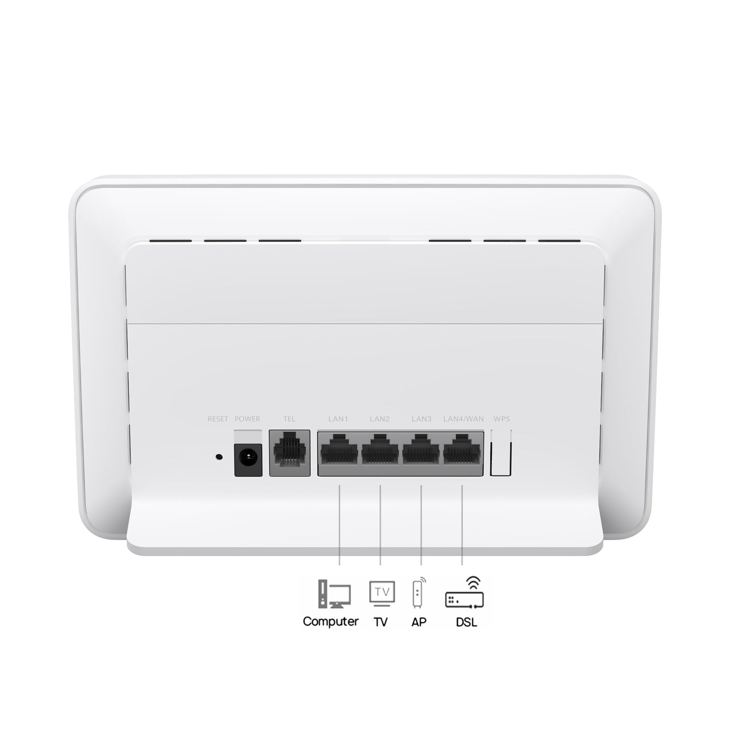 HUAWEI 4G CPE B636 LTE WLAN Router, Wi-Fi 6, Nano SIM, 400 Mbit/s