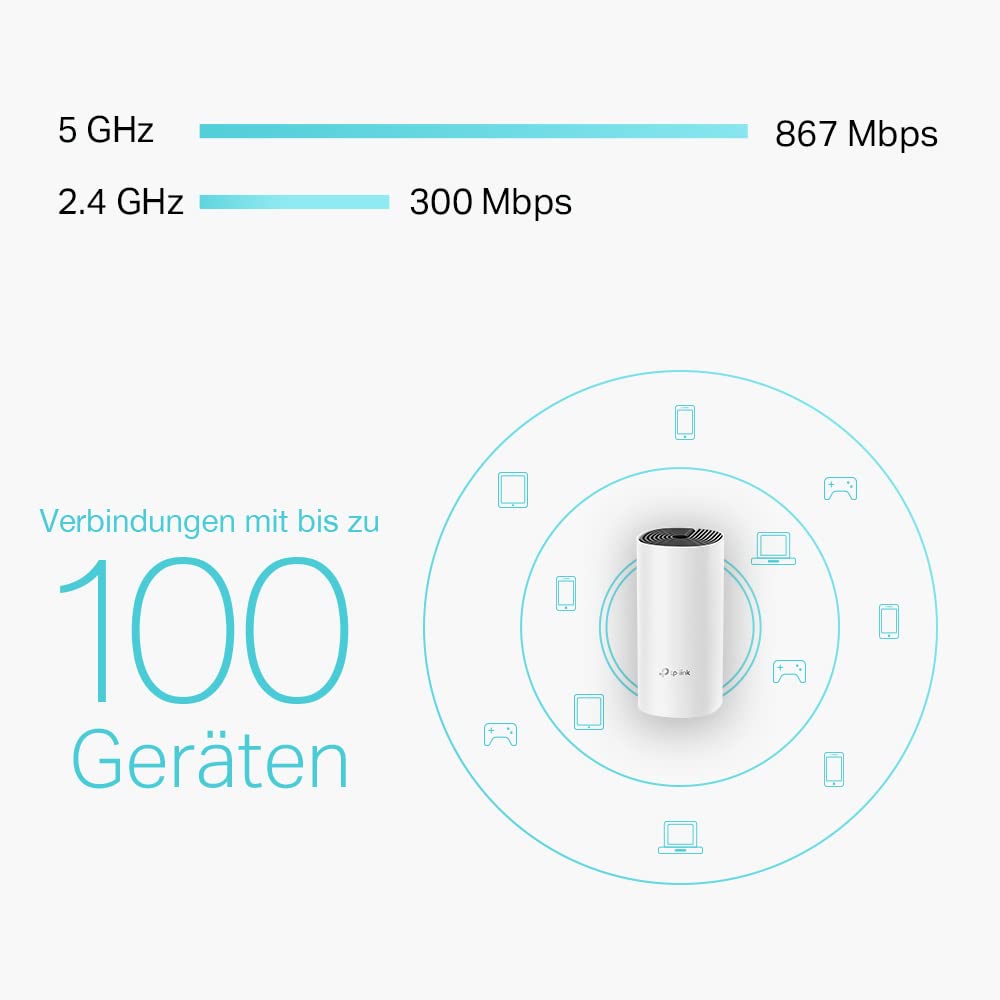 TP-Link Deco M4 Mesh WLAN Set 3er, AC1200 Dual Band, 2x Gigabit Ports