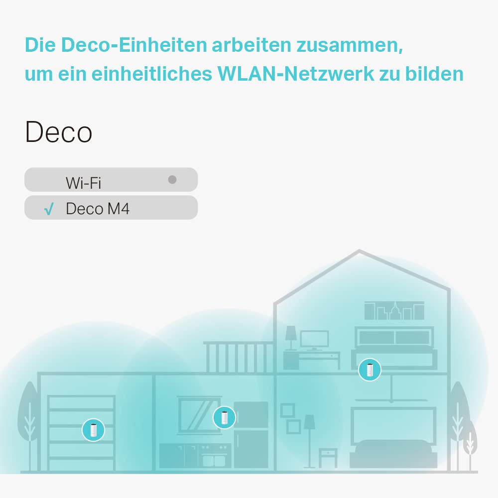 TP-Link Deco M4 Mesh WLAN Set 3er, AC1200 Dual Band, 2x Gigabit Ports