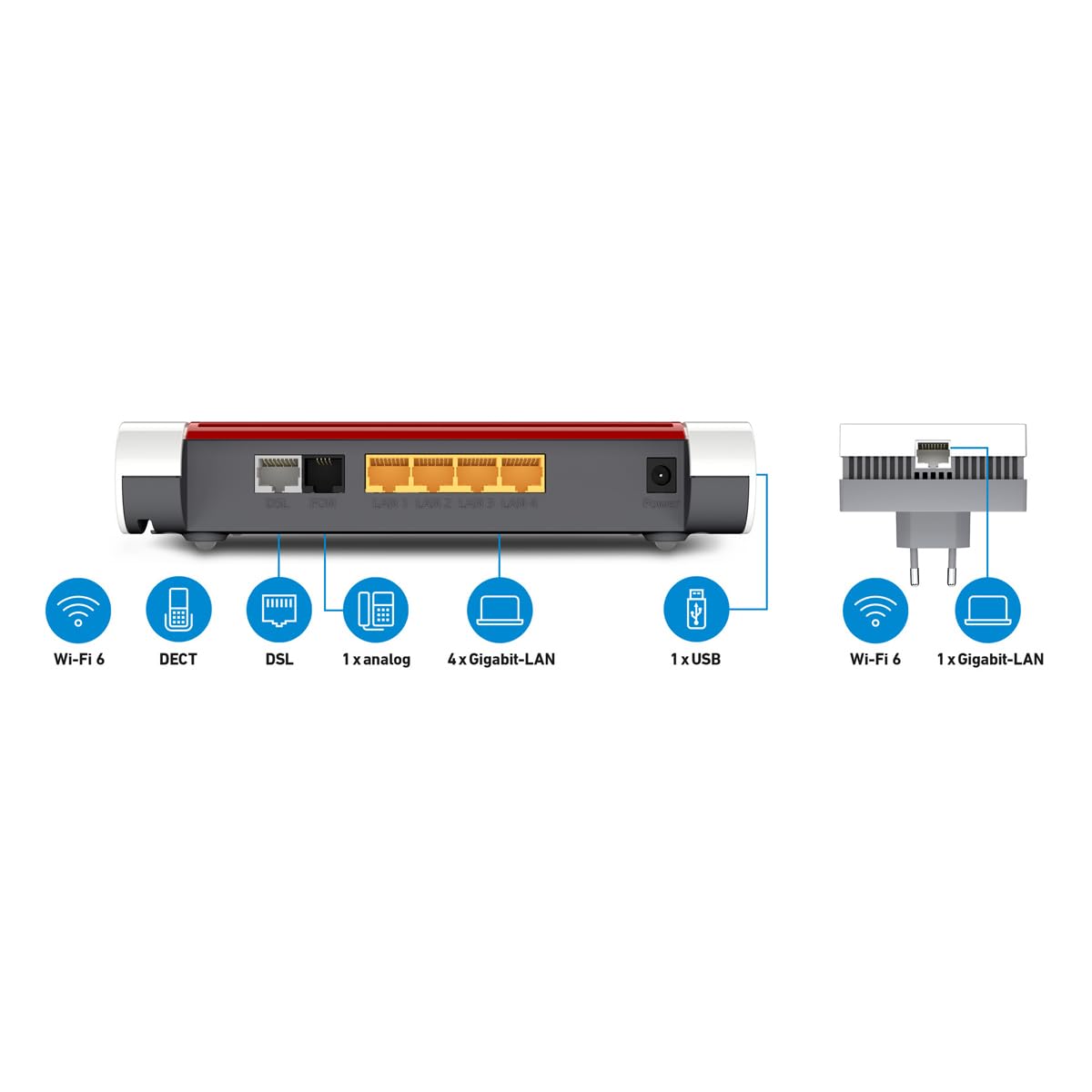 FRITZ!Mesh Set: 7530 AX Router + 1200 AX Repeater Wi-Fi 6, deutsch