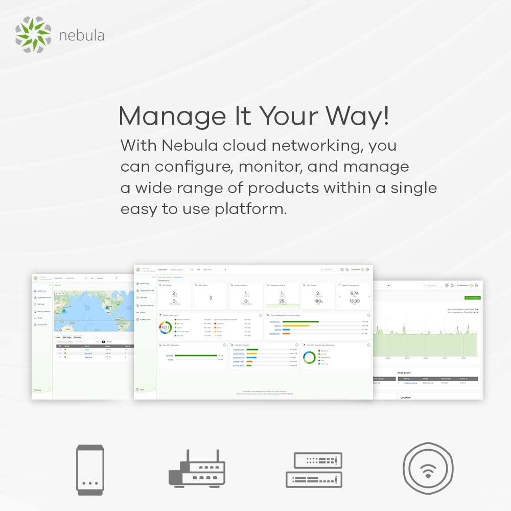 Zyxel NWA50AX WiFi 6 AX1800 Access Point, Dual-Band, PoE, Cloud & Standalone verwaltbar