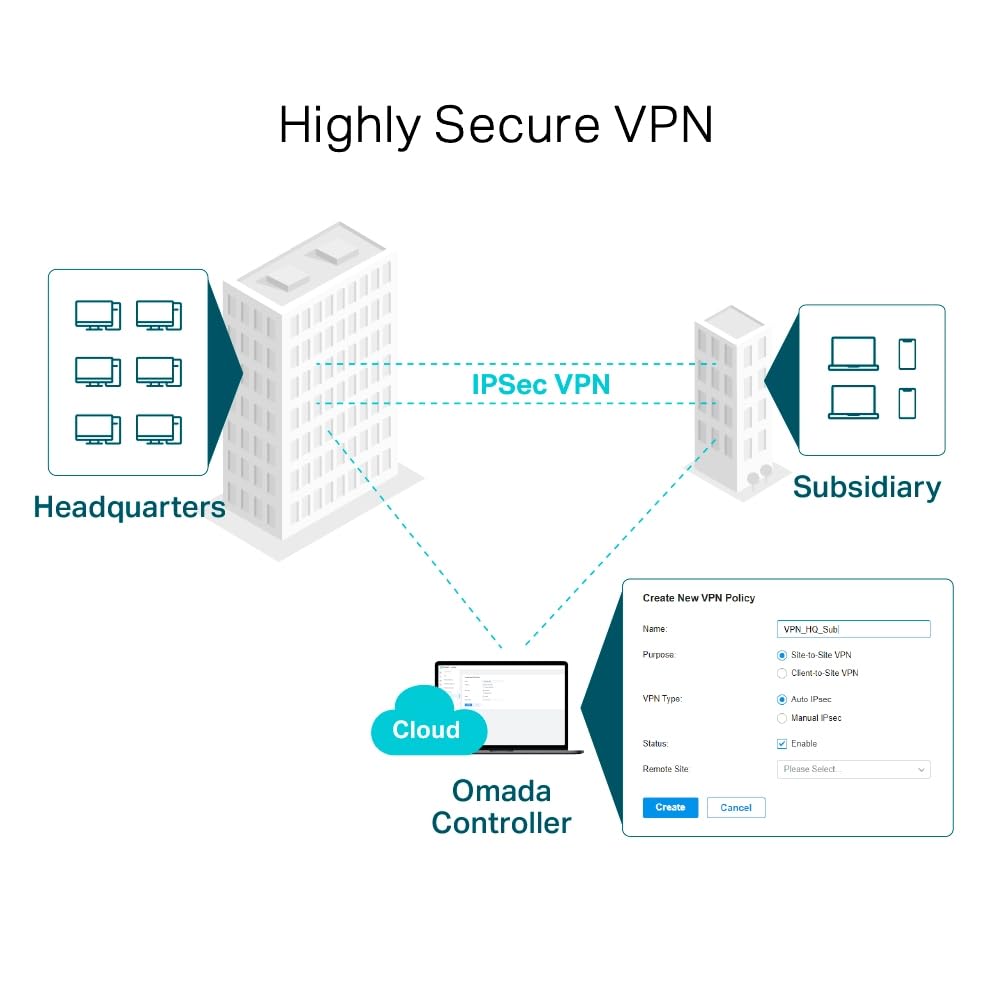 TP-LINK ER605 5-Port Dual WAN VPN Router, Omada SDN, Firewall, Schwarz