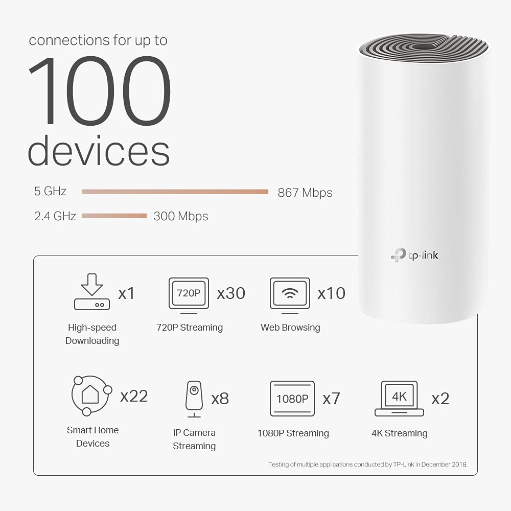TP-Link Deco E4 Mesh WLAN Set 3er, AC1200 Dual Band, 6x 100Mbit/s Ports