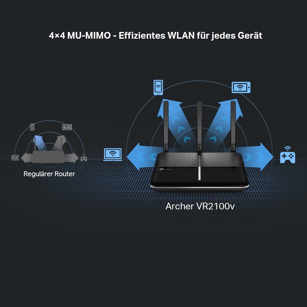 TP-Link Archer VR2100v VDSL Router, AC2100 WLAN, USB 3.0, DE