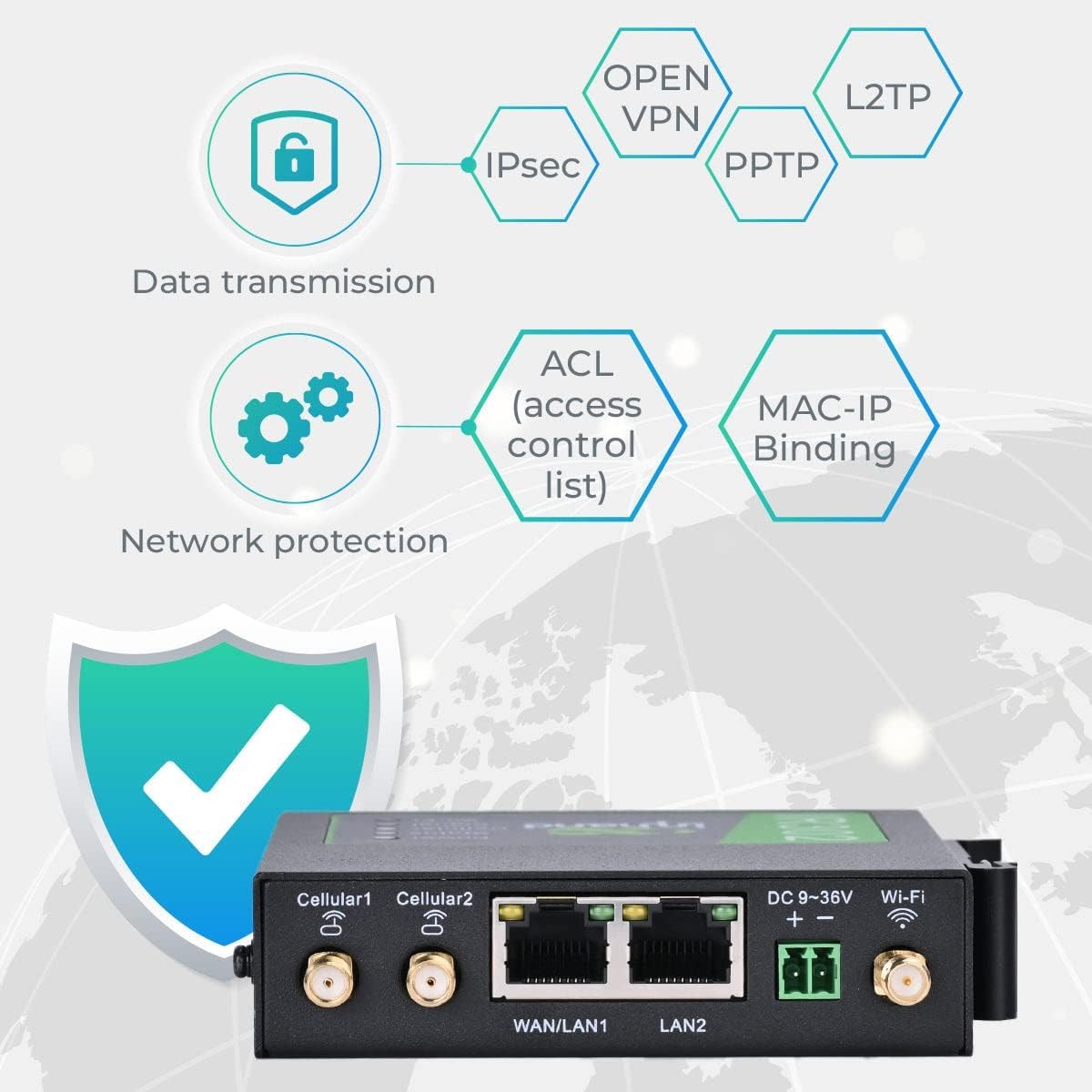 InHand IR302 Industrie 4G Router, Dual SIM, LTE Cat4, WiFi, IoT VPN