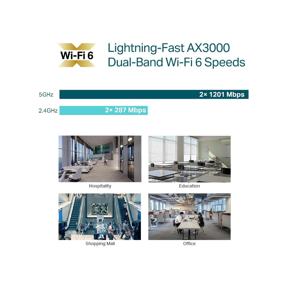 TP-Link EAP653 AX3000 WiFi 6 Access Point, PoE, Omada SDN, Weiß
