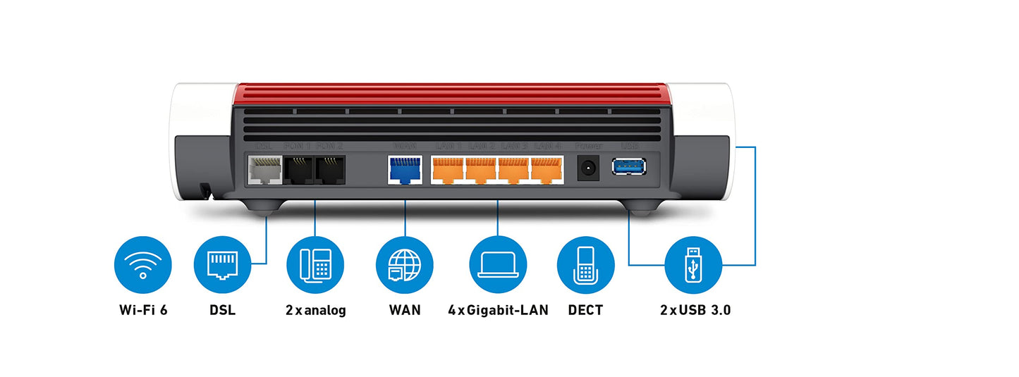 FRITZ!Box 7590 AX Wi-Fi 6 DSL Router, VDSL Supervectoring, Mesh, DECT