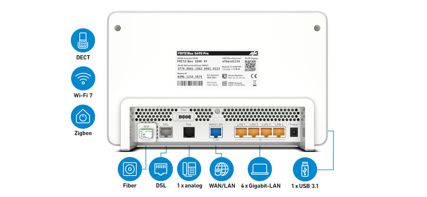 FRITZ!Box 5690 Pro Wi-Fi 7 Triband Router, DSL & Fiber, Mesh, DECT
