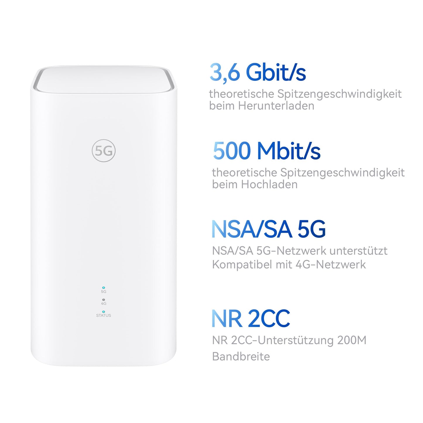 5G CPE 5s Router Wi-Fi 6 AX3000, 3600 Mbit/s, LAN/WAN, Garantie