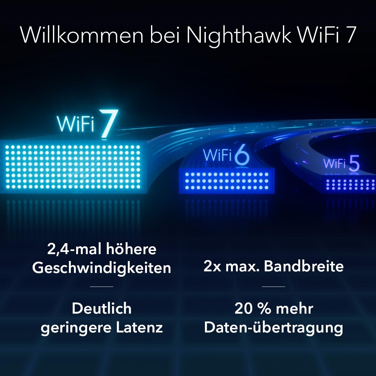 NETGEAR Nighthawk WiFi 7 Router RS100, 3.6 Gbit/s, 2.5G Internet, Dual-Band