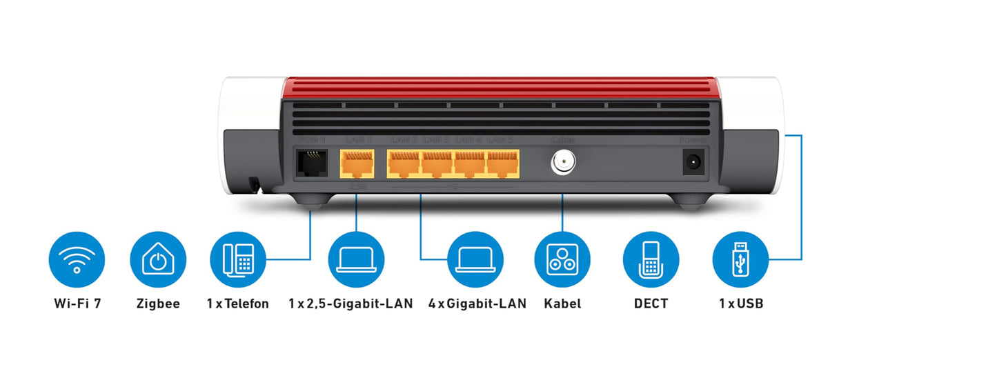 FRITZ!Box 6670 Cable Router, DOCSIS 3.1, Wi-Fi 7, Zigbee, 2.5Gb LAN