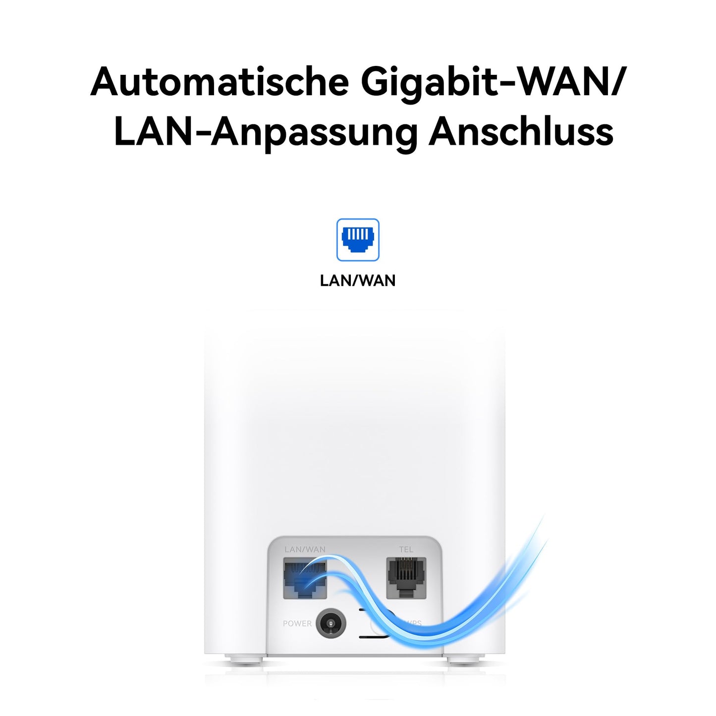 5G CPE 5s Router Wi-Fi 6 AX3000, 3600 Mbit/s, LAN/WAN, Garantie