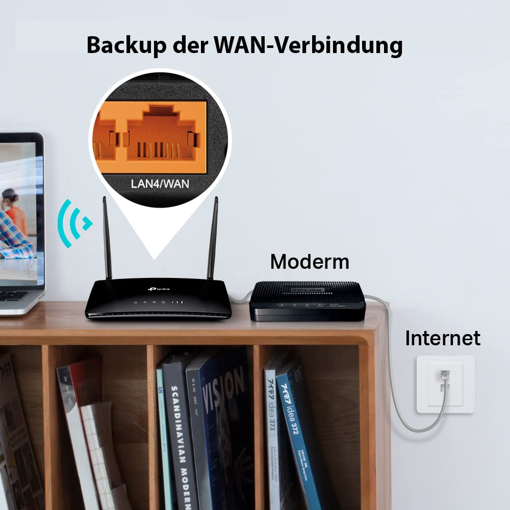 TP-Link TL-MR6400 LTE Router, 4G SIM, 150 Mbit/s, N300 WLAN, 4x LAN, Gastnetz, Schwarz