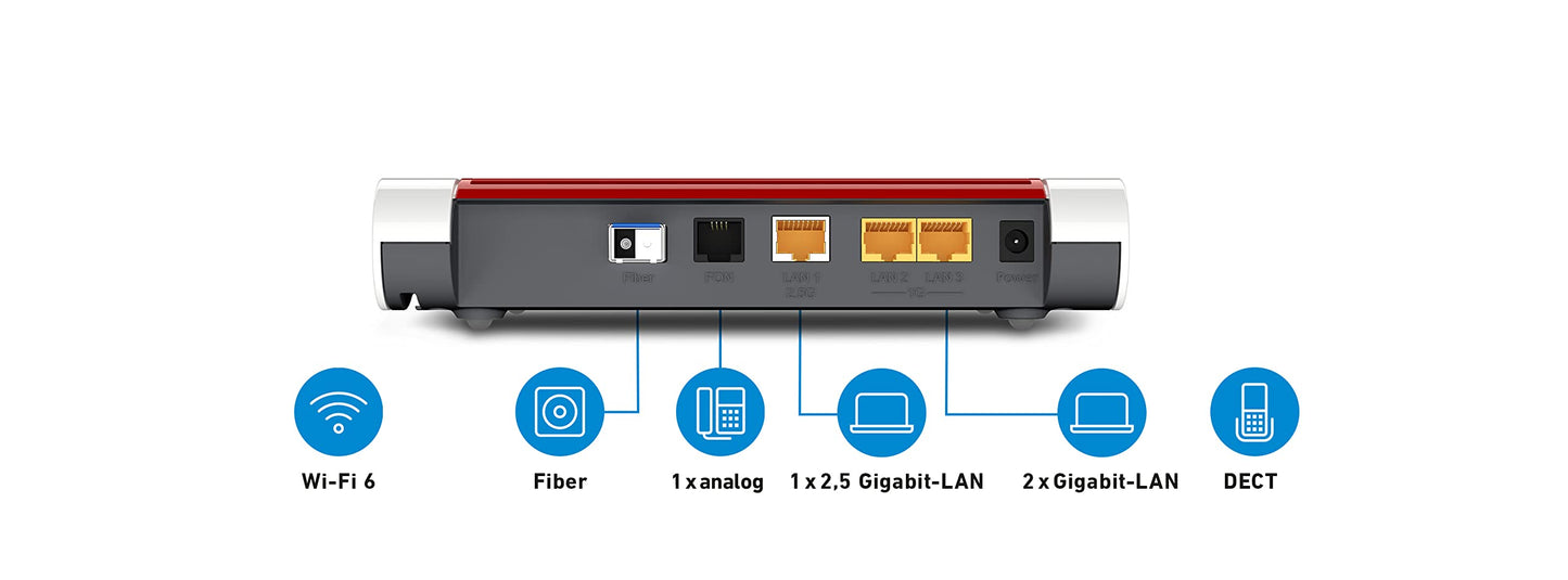 FRITZ!Box 5530 Fiber Wi-Fi 6 Router, 3 Gbps, 2.5-Gigabit LAN