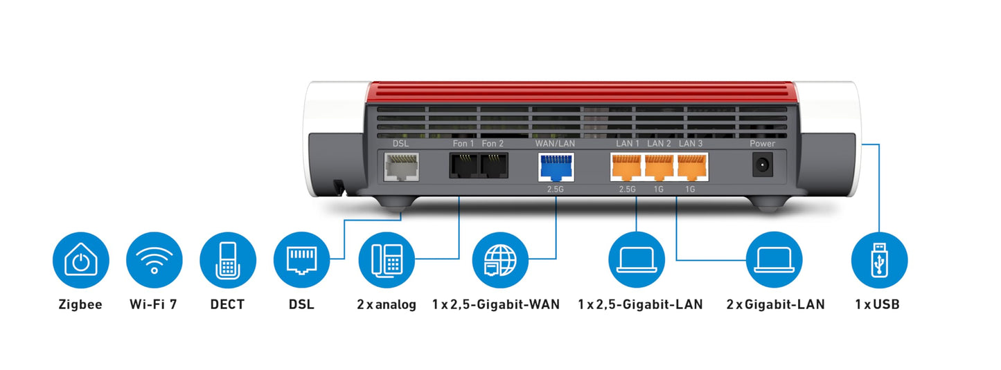 FRITZ!Box 7690 Wi-Fi 7 DSL Router, VDSL Supervectoring, Mesh, DECT