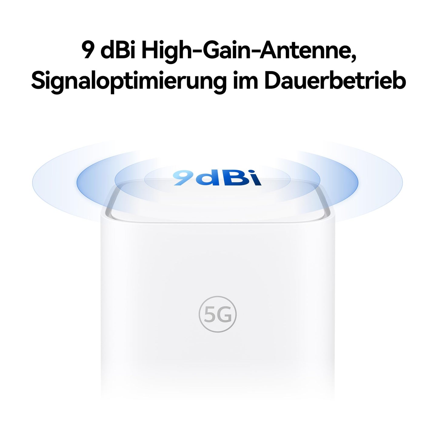 5G CPE 5s Router Wi-Fi 6 AX3000, 3600 Mbit/s, LAN/WAN, Garantie