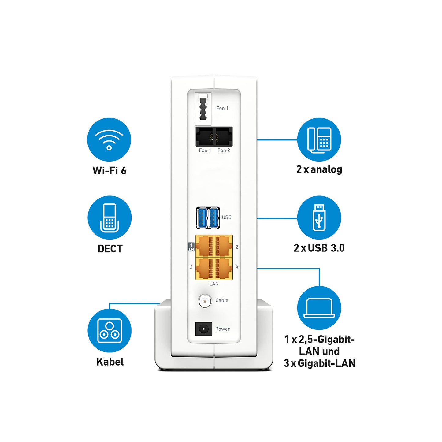 FRITZ!Box 6690 Cable Router, Wi-Fi 6, DOCSIS 3.1, DECT