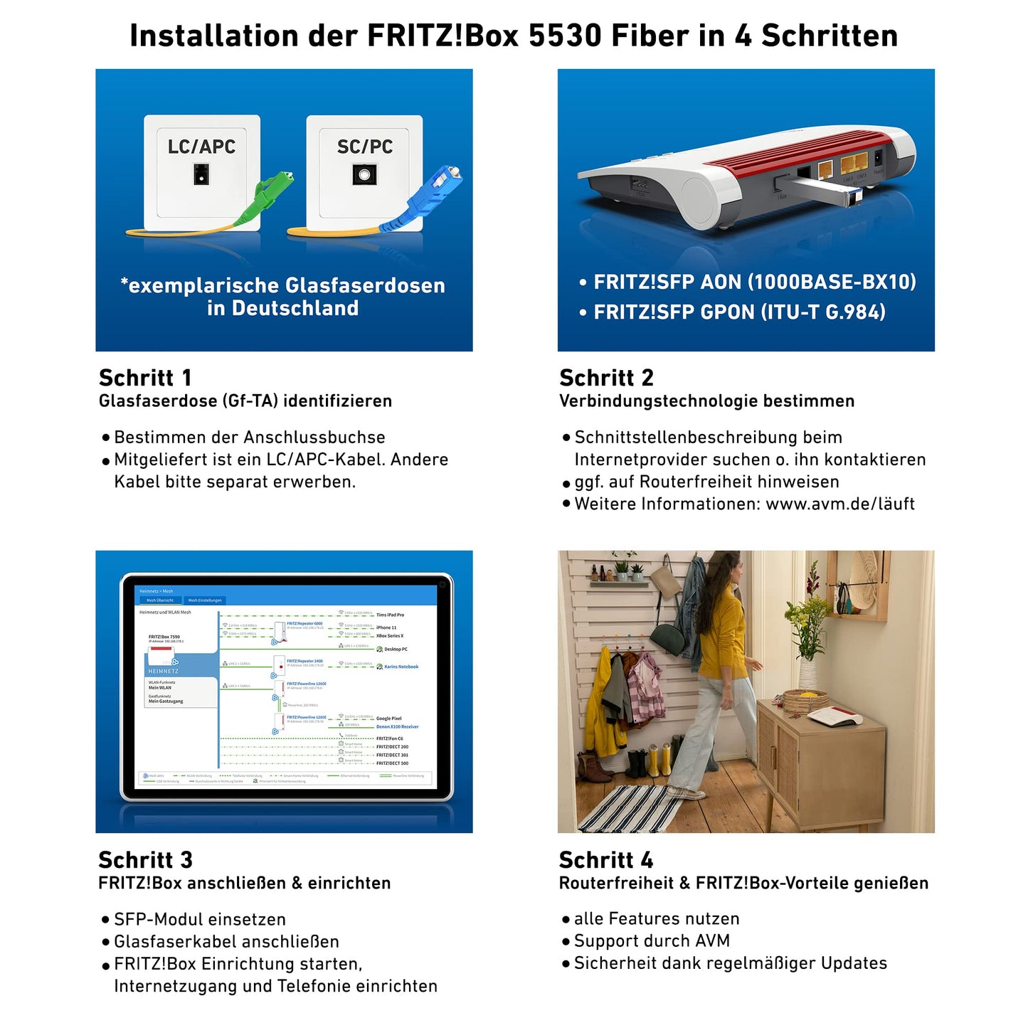 FRITZ!Box 5530 Fiber Wi-Fi 6 Router, 3 Gbps, 2.5-Gigabit LAN