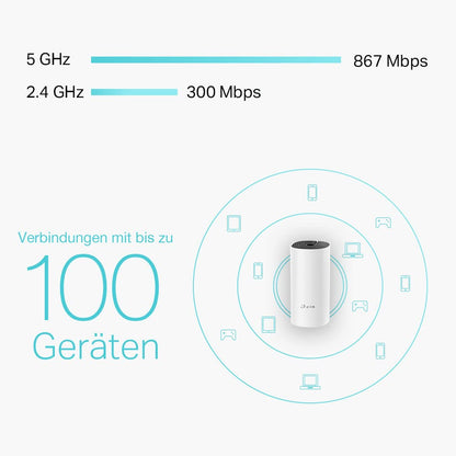TP-Link Deco M4 Mesh WLAN Set 3er, AC1200 Dual Band, 2x Gigabit Ports