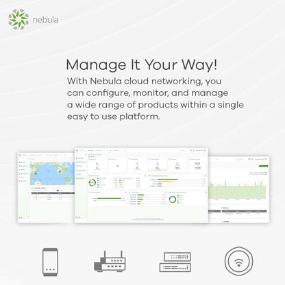 Zyxel NWA50AX WiFi 6 AX1800 Access Point, Dual-Band, PoE, Cloud & Standalone verwaltbar