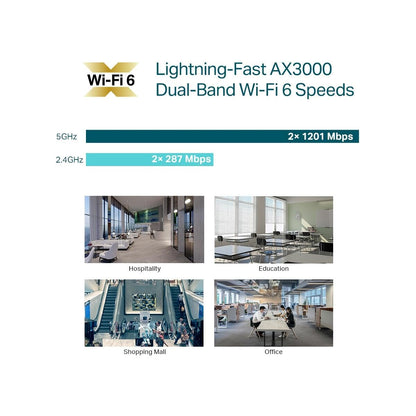 TP-Link EAP653 AX3000 WiFi 6 Access Point, PoE, Omada SDN, Weiß