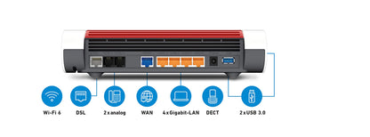 FRITZ!Box 7590 AX Wi-Fi 6 DSL Router, VDSL Supervectoring, Mesh, DECT