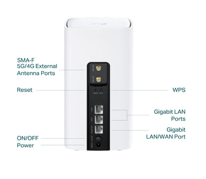 TP-Link Archer NX200 5G LTE Router, AX1800 WLAN, 3x Gigabit, Plug & Play