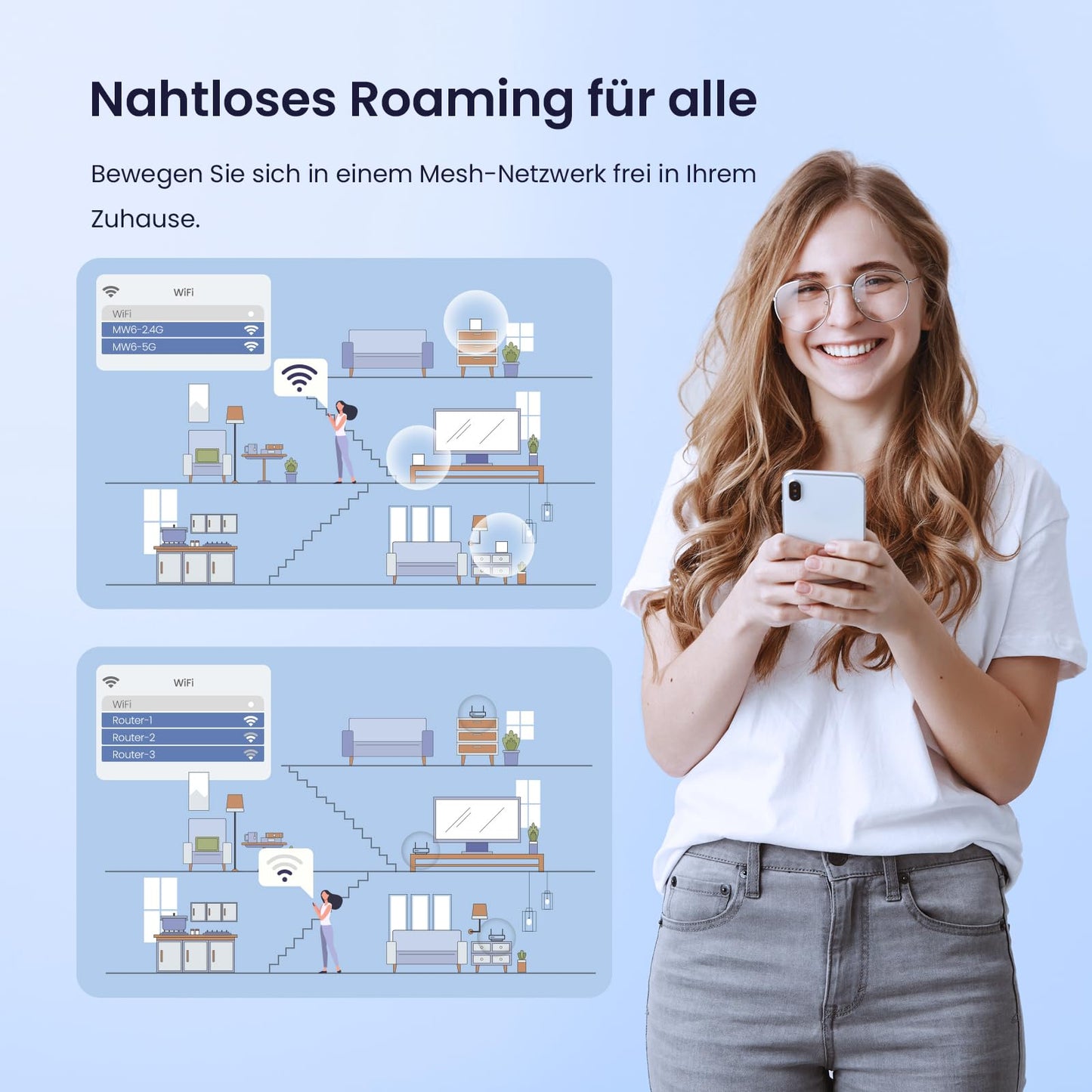 Tenda Nova MW6 AC1200 Mesh WLAN Set, 3-4 Zimmer, 6x Gigabit, 3er Pack