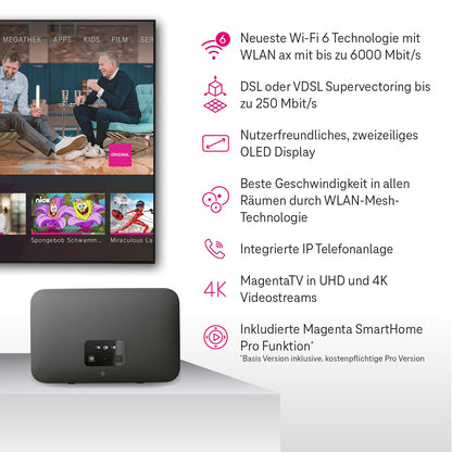 Telekom Speedport Smart 4 Router, Wi-Fi 6, 6000 Mbit/s, Mesh, DECT