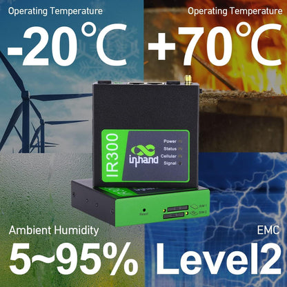 InHand IR302 Industrie 4G Router, Dual SIM, LTE Cat4, WiFi, IoT VPN